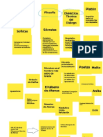 Filosofía - El Ejercicio de La Palabra en La Atenas Del Siglo V AC