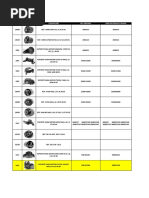 ルカ1 28.5cm Listado Julio 2020 | PDF | Vehículos Ford | Compania de