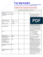 Compare Checklist Labeling Machine