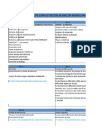 Programa de Capacitacion Nvo