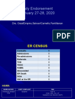 Daily Endorsement January 27-28, 2020: Drs. Osia/Empino, Salvan/Camello, Fantillanan