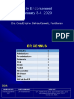 Daily Endorsement January 3-4, 2020: Drs. Osia/Empino, Salvan/Camello, Fantillanan