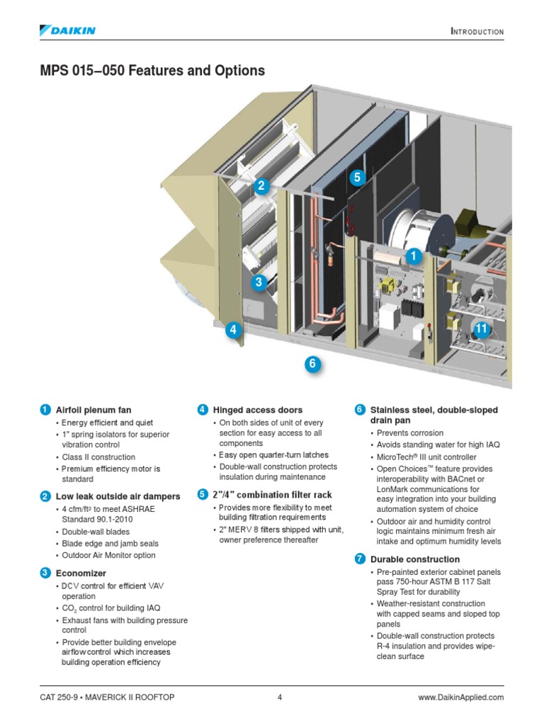 MPS 015050 Features and Options Airfoil Plenum Fan Hinged Access