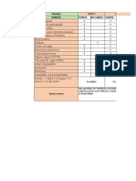 Rubric A