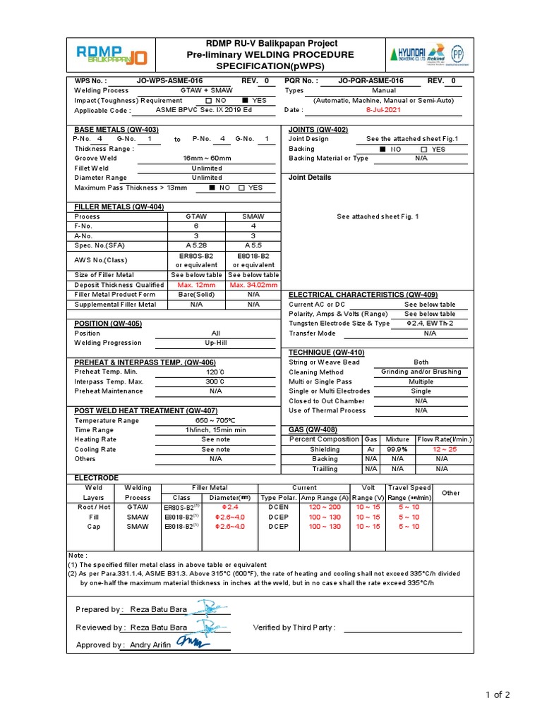 Pwps Jo Wps Asme 016 Rev.001 | PDF | Electric Heating | Welding