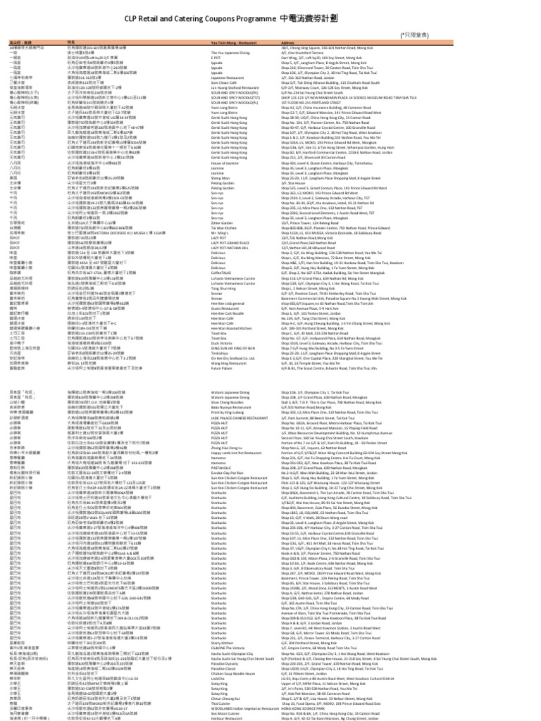 Merchant List Pdf