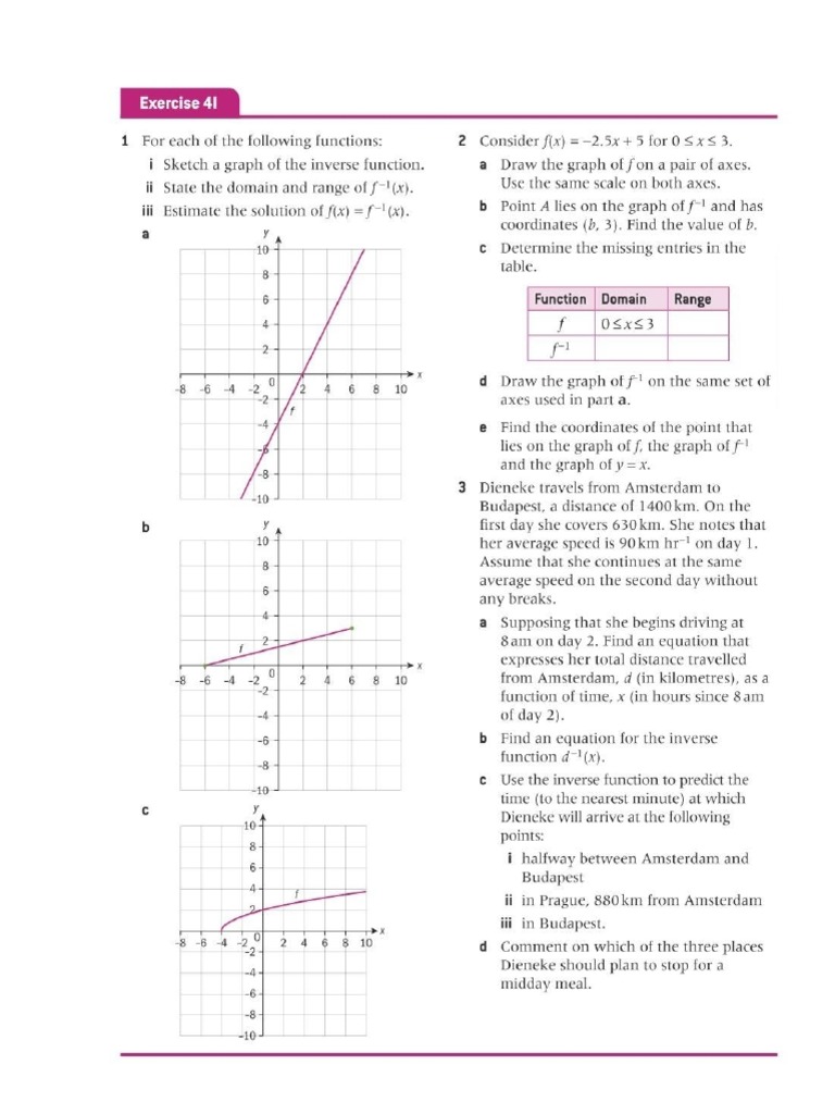 IB Math AI HL | PDF