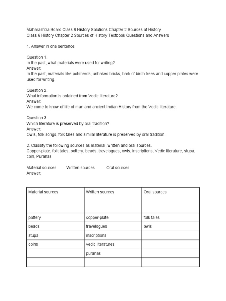 Maharashtra Board Class 6 History Solutions Chapter 2 Sources of History PDF
