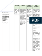 DRUG STUDY - Nalbuphine Hydrochloride