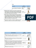 Apuntes I. - Vias de Administración y Formas Farmaceuticas