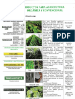 Productos para Agricultura Orgánica y Convencional (Guatemala)
