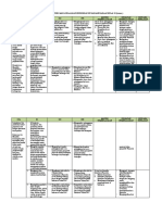 4.2. Analisis Standar Kompetensi Kelulusan