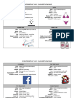 INVENTIONS THAT HAVE CHANGED THE WORLD Passive Voice in Past