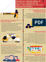 Infografia