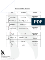 Suma de Variables Aleatorias