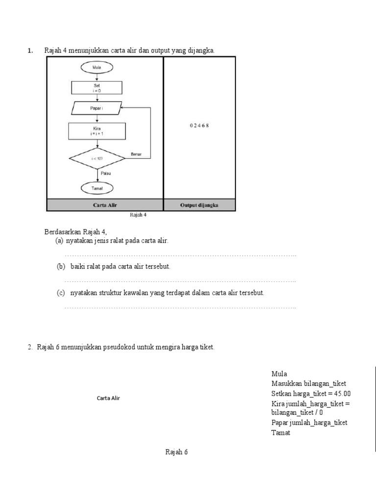 Analisis Ralat Pseudokod Pdf Metode Bahan Ajar