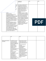 Requisito S para Poner Un Taller de Mantenim Iento