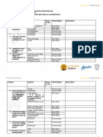 Dirección: Av. Amazonas N34-351 y Av. Atahualpa Telf.: (+593 2) 2972900 WWW - Educacion.gob - Ec