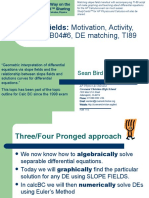Slope Fields: Motivation, Activity,: Apcalcab04#6, de Matching, Ti89