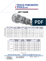 Jet Fans: Singapore T: +65-65660371 F: +65-65626736 Asia Distribution - Please Contact Us