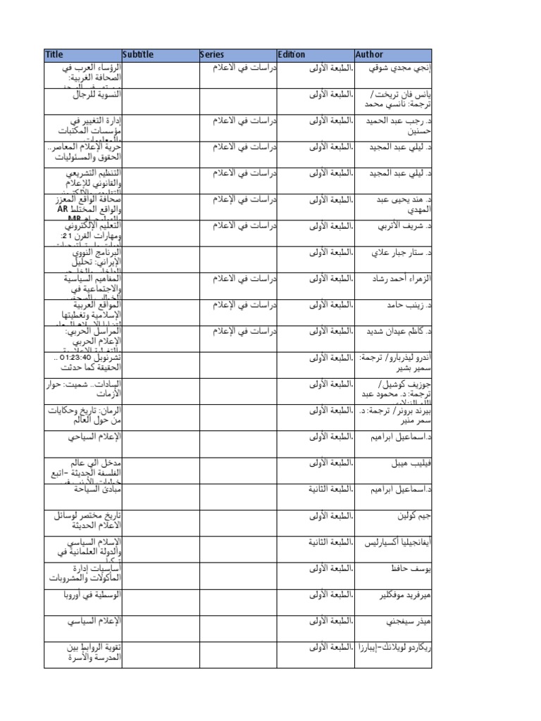 Ebsco Ebooks Arabic Al Kotob Collection Title List Pdf