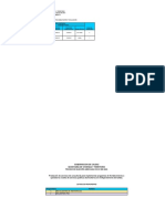 Evaluación Final CM SV 008 2021