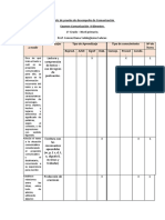 Matriz IIComunicación