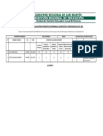 Resultados Alfabetización