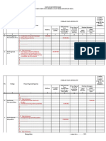 Data & Informasi Pembiayaan Desa