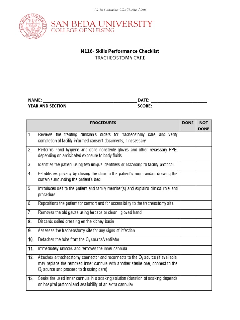 N116Skills Performance Checklist Tracheostomy Care PDF Medical
