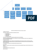 Krashen S "Monitor Model