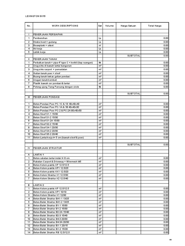 Format BQ untuk Proyek Konstruksi | PDF