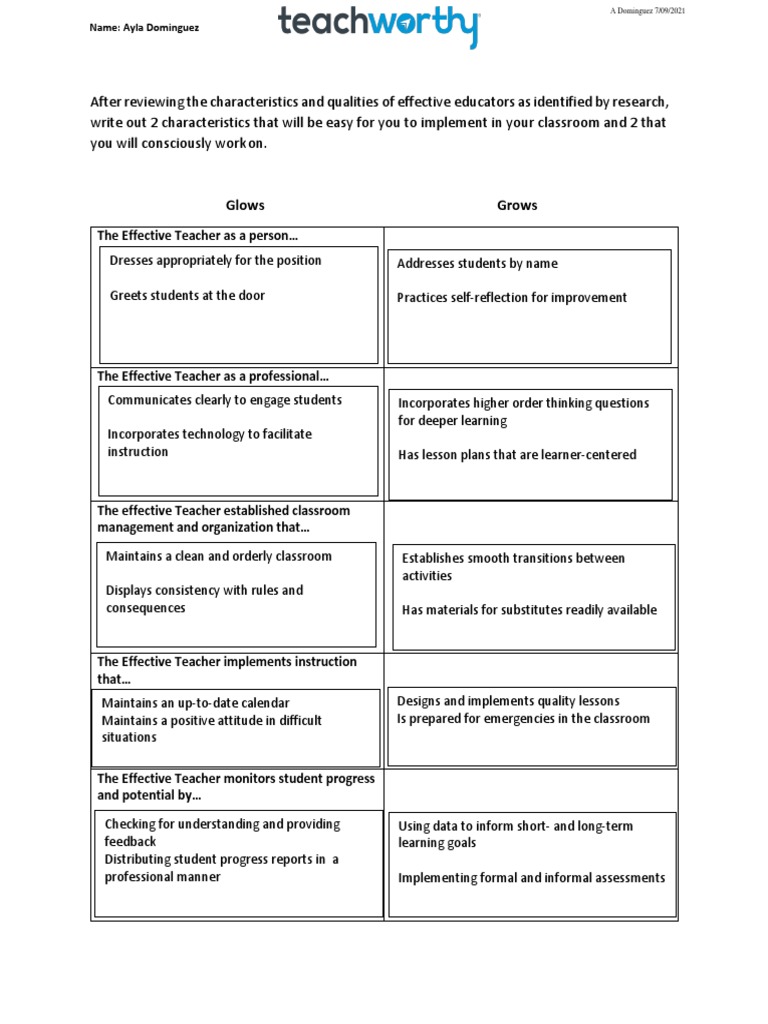 Qualities of Effective Teachers Word 1 1 1 1 | PDF | Career & Growth