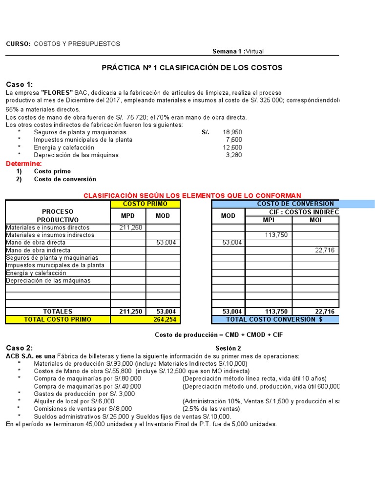 Clasificación de Costos y Presupuestos | PDF | Negocios económicos ...