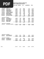 Batavia Tax Assesments | PDF | Tax Assessment | Taxation