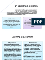 Que Es Un Sistema Electoral