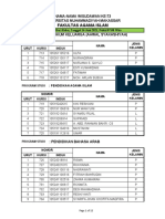 Daftar Pes