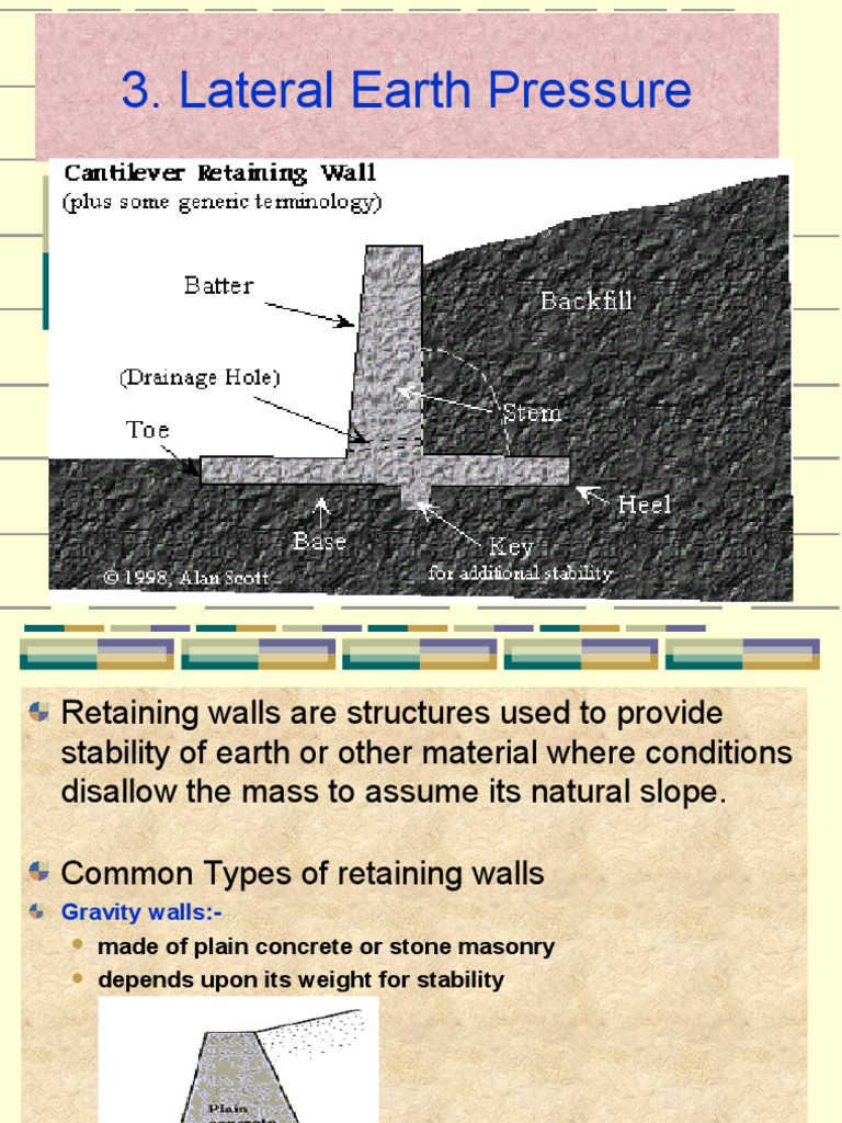 Chapter 4 Lateral Earth Pressure | PDF | Continuum Mechanics ...