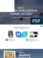 Aviation Legislation & Human Factors: Diploma in Aeronautical & Aerospace Technology
