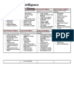 Multiple Intelligence Assessment Menu