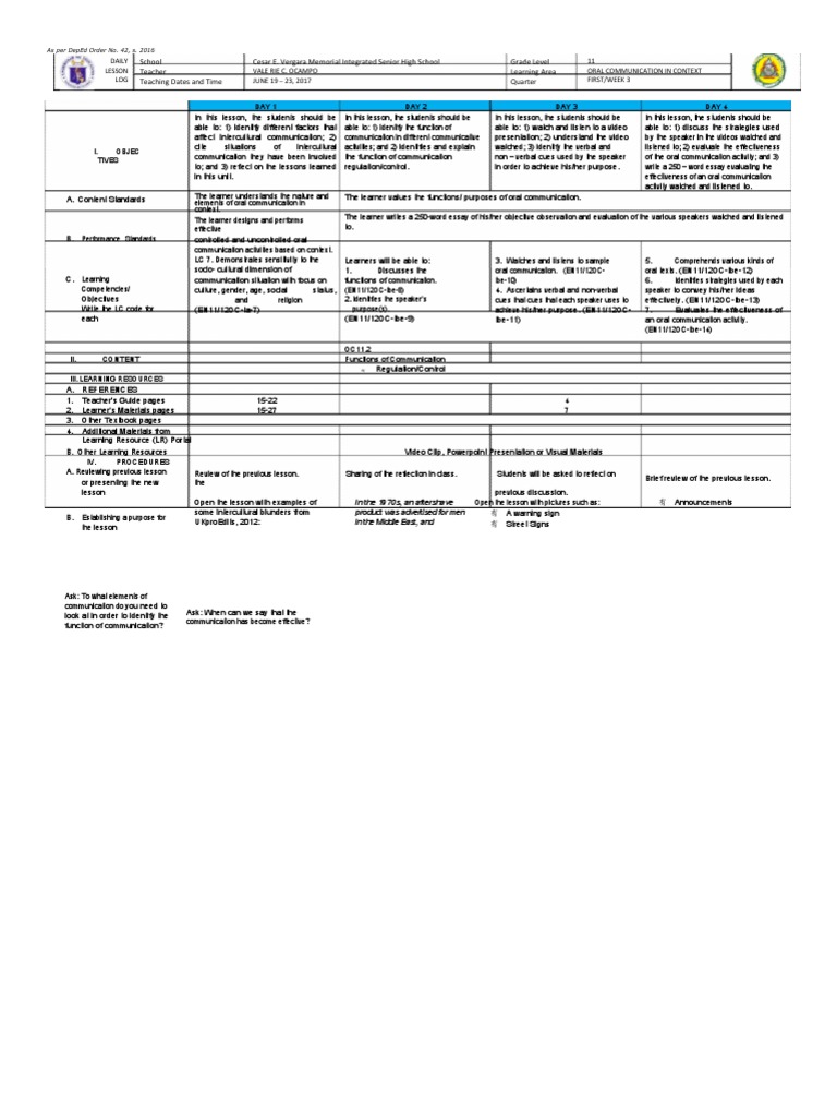 Oral Communication in Context Sample DLL PDF Cross Cultural