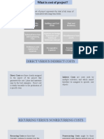 The Cost of Project Represents The Total of All Items of Outlay Associated With Long-Term Fields