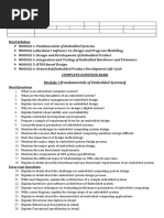 CS404 Embedded Systems Module Wise Questions