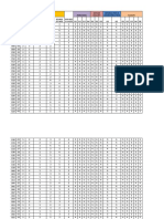 Final Pag Ibig Fund Customer Satisfaction Survey Data