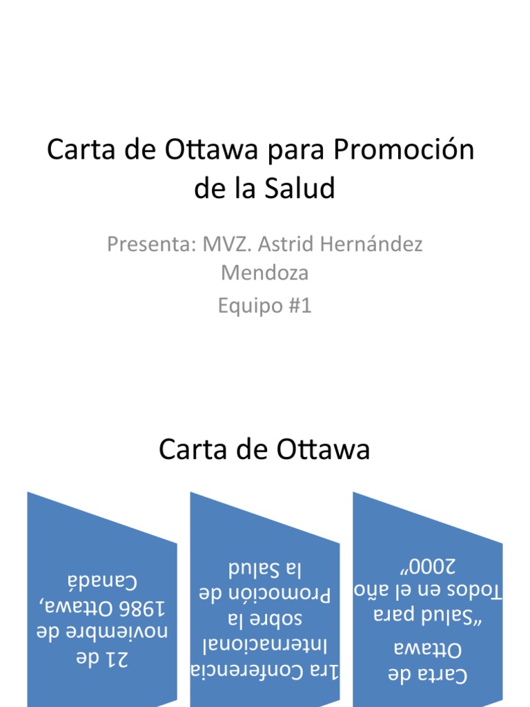 Carta de Ottawa para Promoción de