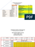 Bangladesh Institute of Management: Post Graduate Diploma Courses Session: 2020, Part-2