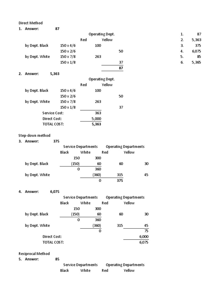Analysis of Overhead Cost Allocation Methods Using a Multidepartment Example PDF