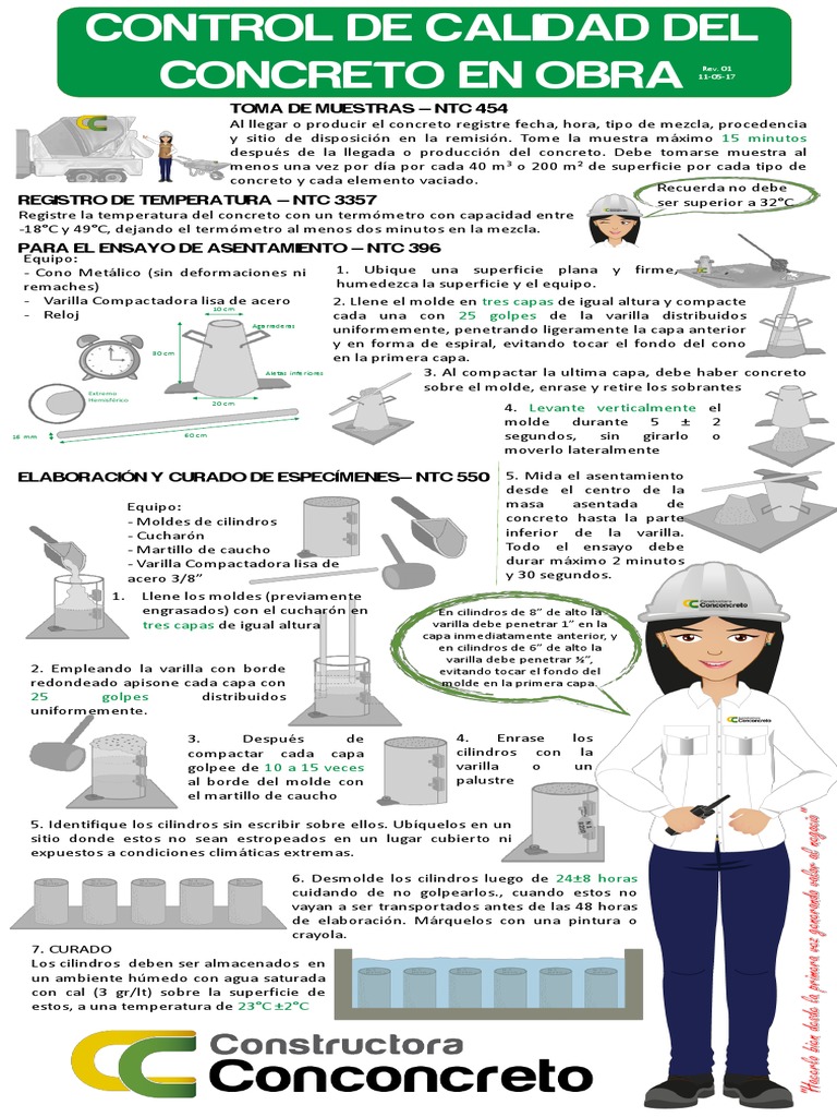 Control de Calidad Concreto en Obra Rev 1 - 170511 | PDF | Hormigón ...