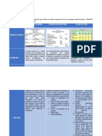 PORTAFOLIO 3 - Cuadro Comparativo Estados Financieros 