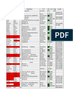 Last First Address City ST Zip Code Home Adams Afonso Zulmiro